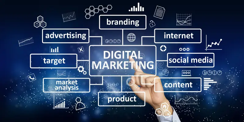 digital marketing agency,